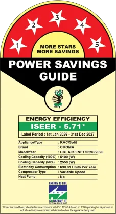 Croma CRLA018INF170293 1.5 Ton 5 Star 2026 Inverter Split AC