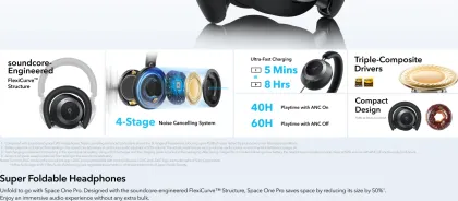 Soundcore Space One Pro Wireless Headphones